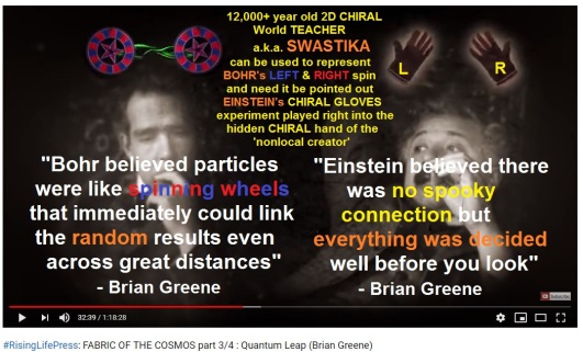 Fabric of Cosmos Einstein Bohr and the 2D chiral World TEACHER