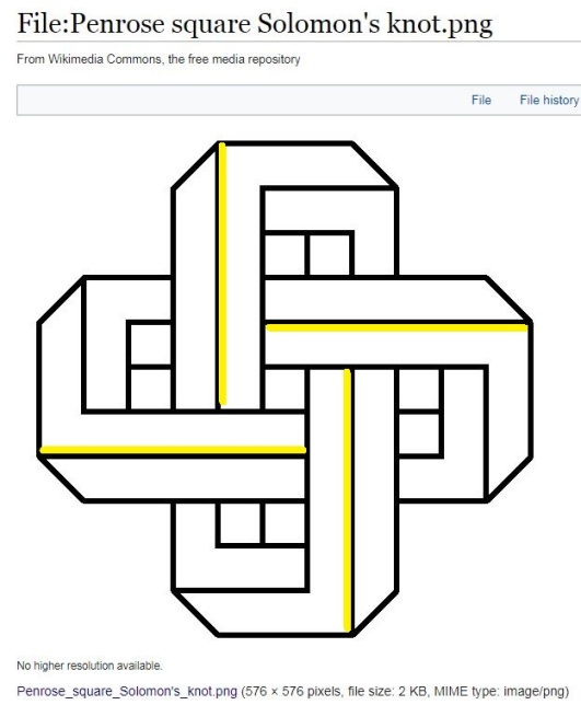 Penrose Square Solomon Knot Swastika MBG CHIRAL
