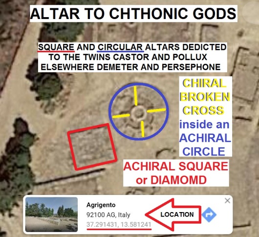 Akragas CIRCULAR and SQUARE altars dedicated to Twin Gods Castor or Demeter Persphone google map CHIRAL ACHIRAL