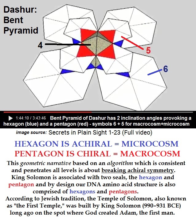 Bent Pyramid inclination-angles-hexagon+pentagon+square base -ACHIRAL CHIRAL KING SOLOMON DNA