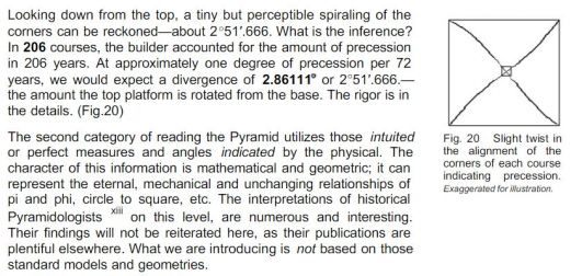 New Perspectives On The Great Pyramid Pt. 1 Ancient Data Base scribd TWIST in Great Pyramid