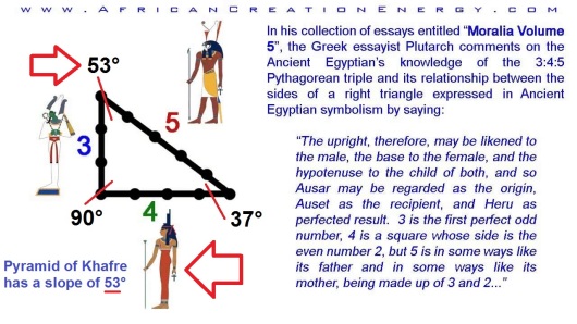 3-4-5 right triangle Osiris Isis Horus 53° Pyramid of Khafre