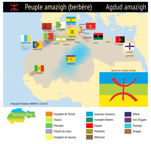 Tamazgha - Carte peuple amazigh