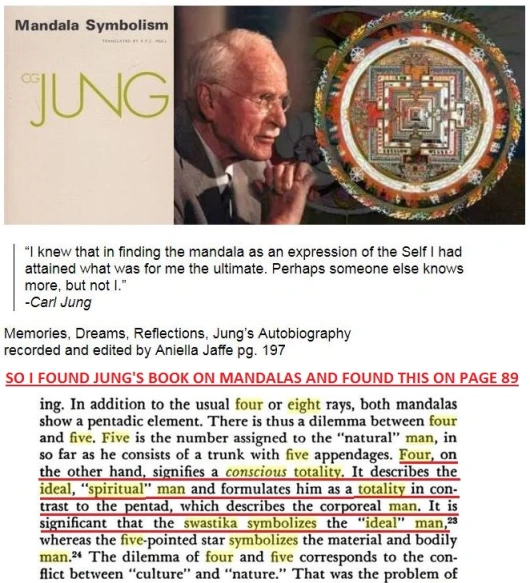 Carl Jung quotes MANDALA and SWASTIKA