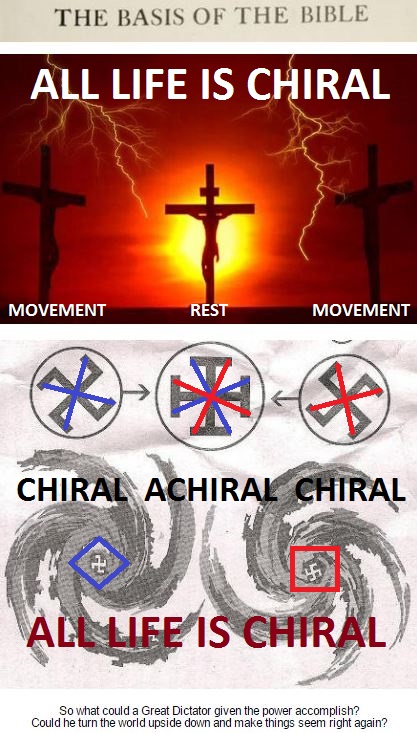 Christ crucified ALL LIFE IS CHIRAL and ACHIRAL basis of bible