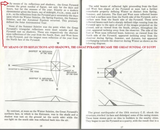 Great Pyramid Reflexions Shadows Great Sundial E. Raymond Capt. SHOSTIK crucified vs orant