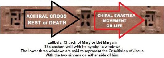 Lalibela CHIRAL 2D swastika and 3D ACHIRAL cross cropped1