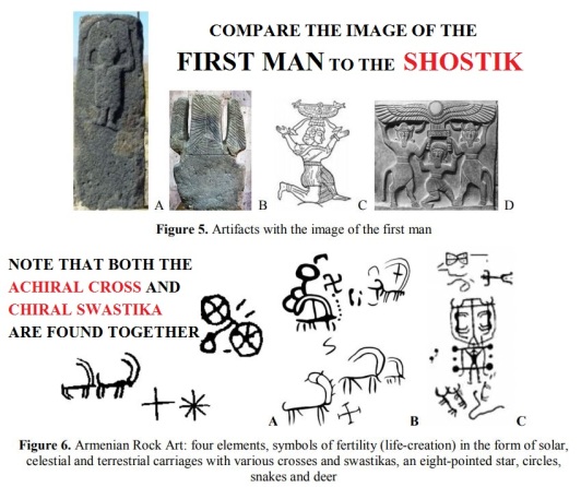 ShoStik SwaStik metaphysics of Armenian Rock Art with comments